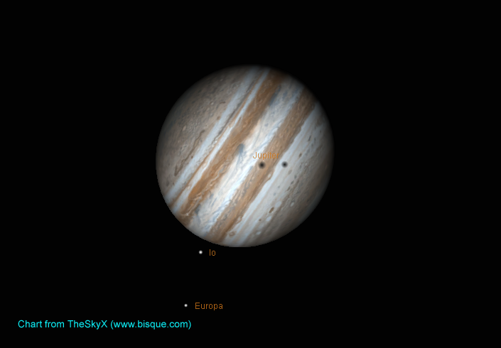 Jupiter