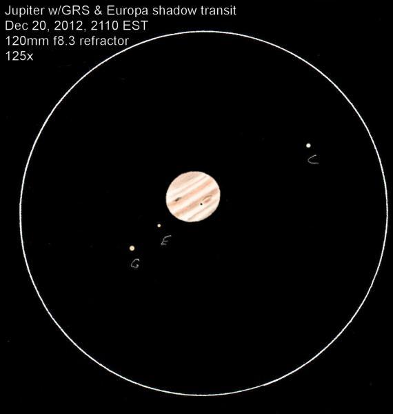 Europa Shadow Transit